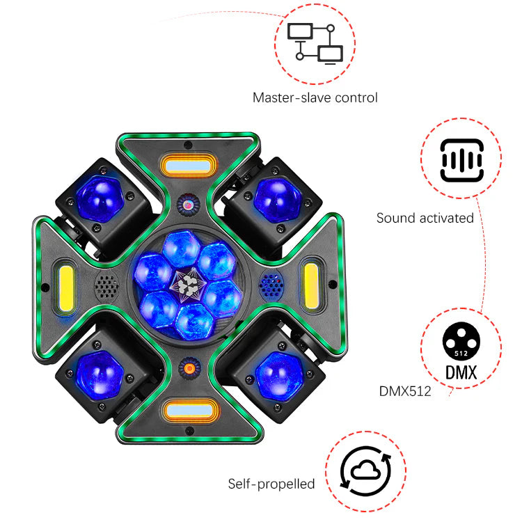 220W Four-in-One Moving Head Light - E31
