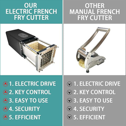 Electric French Fry Cutter, Sopito Stainless Steel Potato Cutter