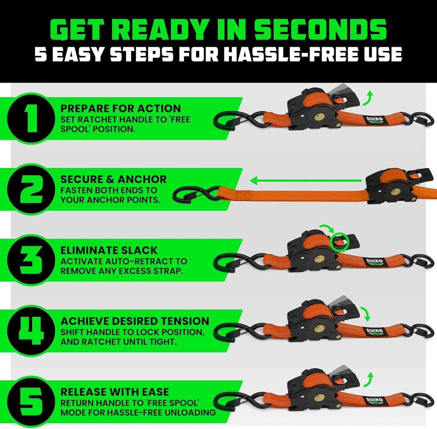 THE TANGLE-FREE CARGO SOLUTION.