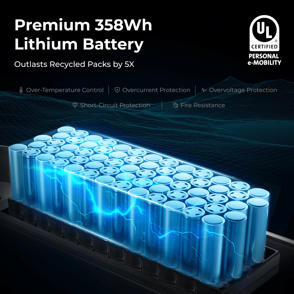 NAVEE GT3 Dual Spring Shock Absorbers E-scooter