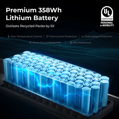 NAVEE GT3 Dual Spring Shock Absorbers E-scooter