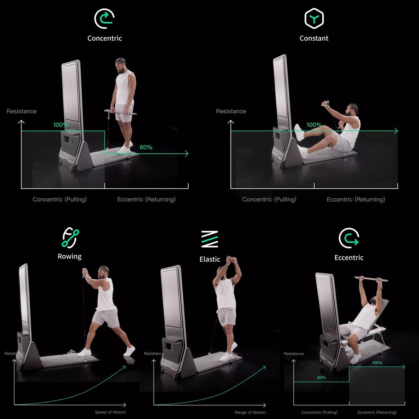AEKS Smart Home Gym K1